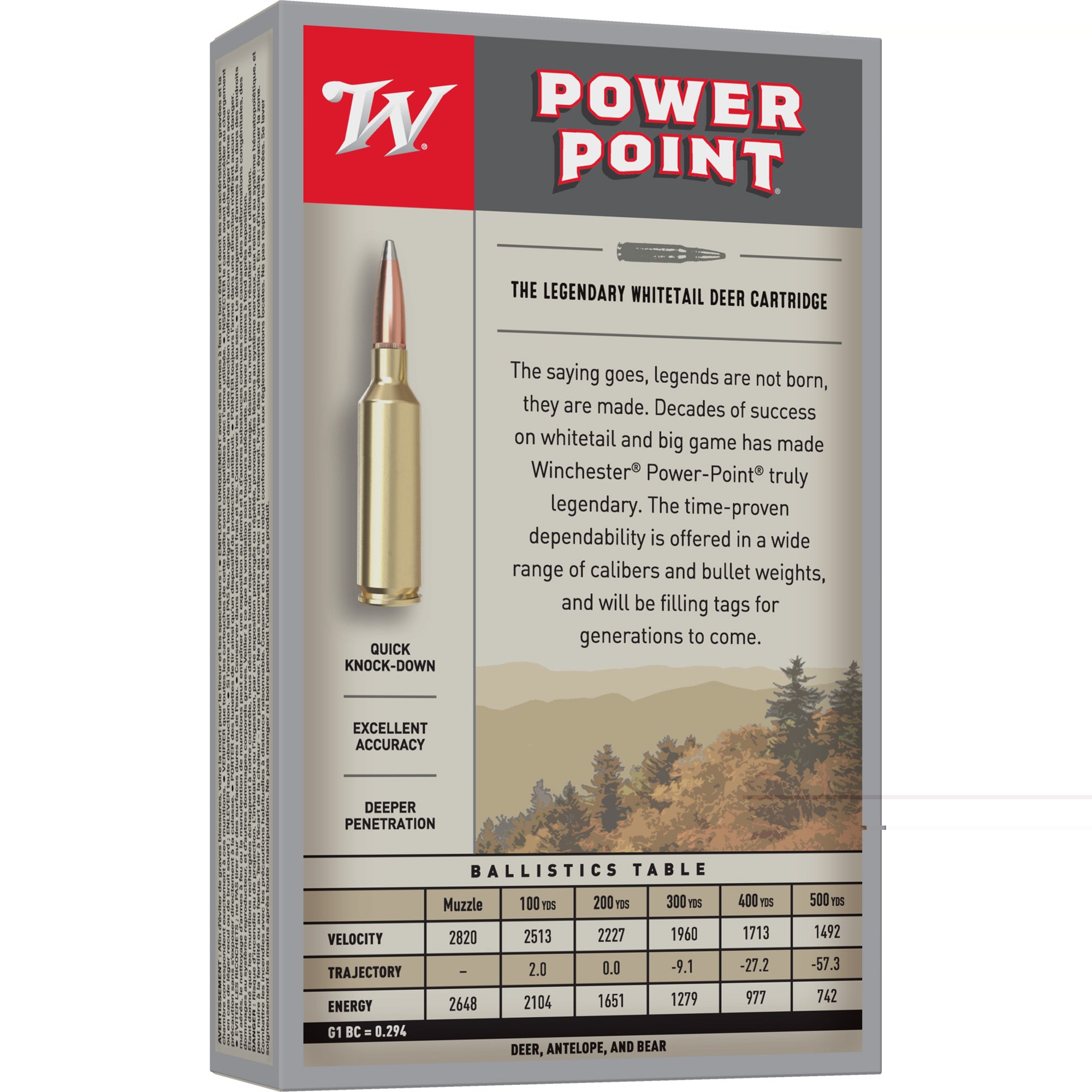 Win Sprx Pwr Pnt 308win 150gr 20/200