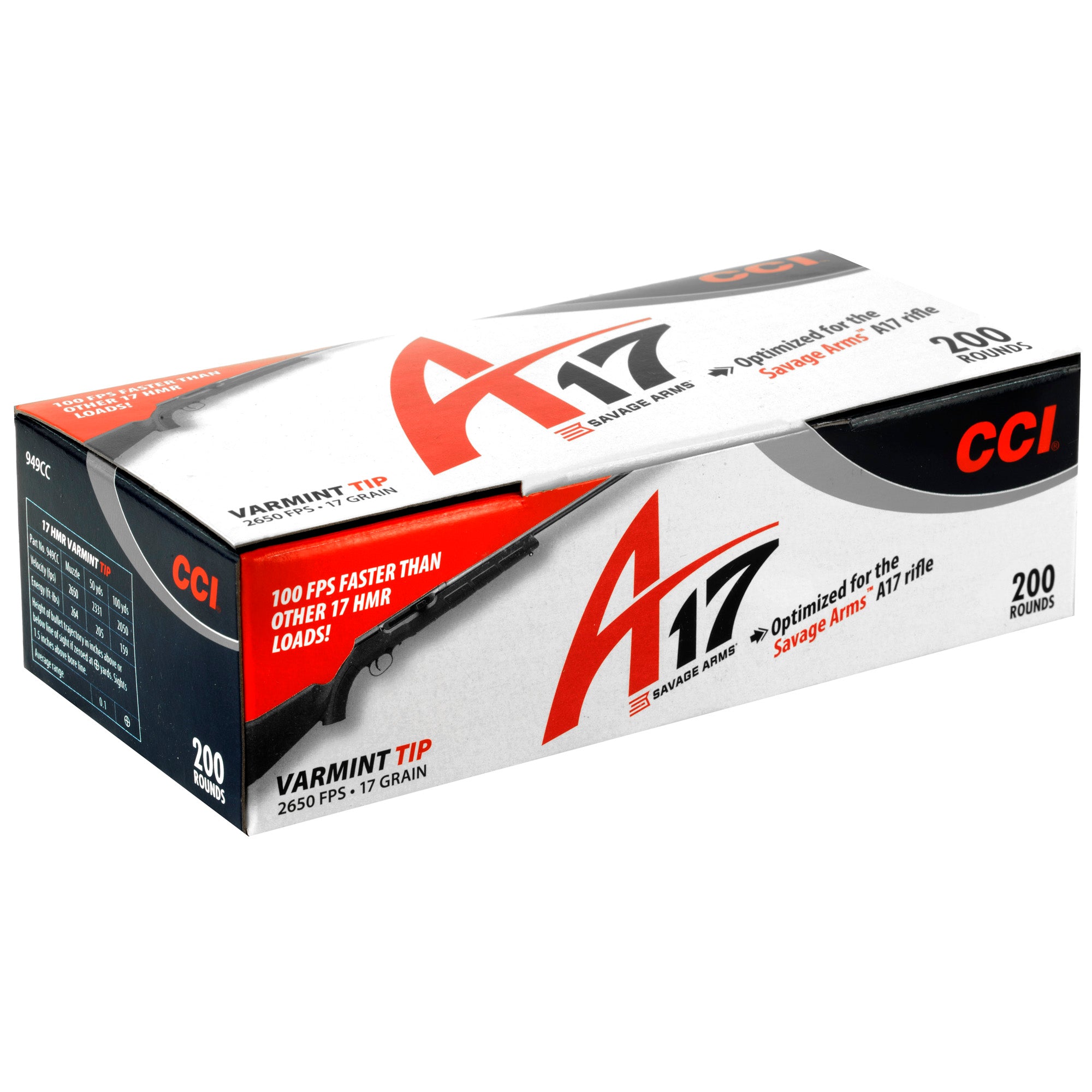 Cci A17 17hmr 17gr Varm 200/2000