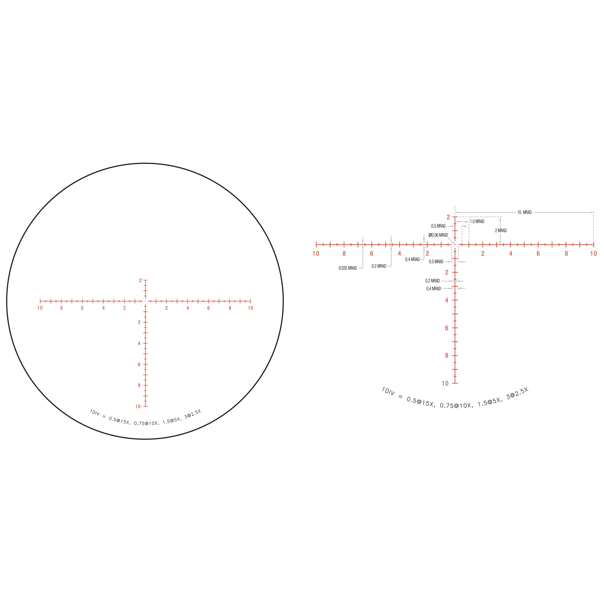 Trijicon Credo 2.5-15x56 Sfp Mrad Gr