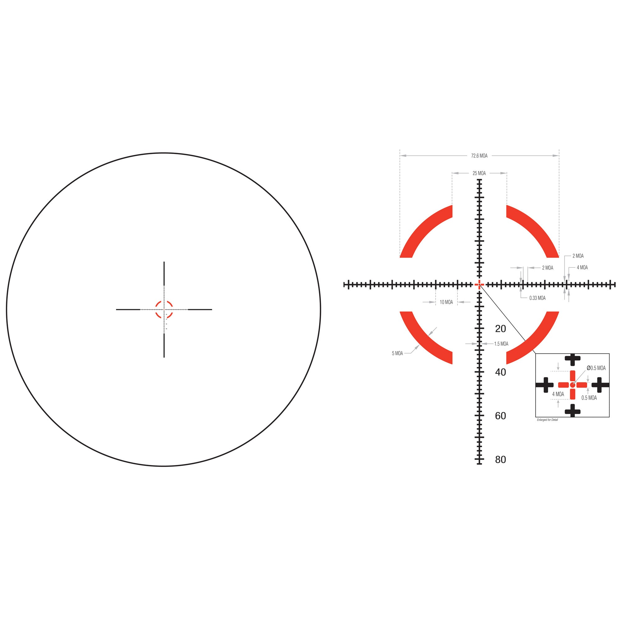 Trijicon Credo Hx 1-6x24 Ffp Moa