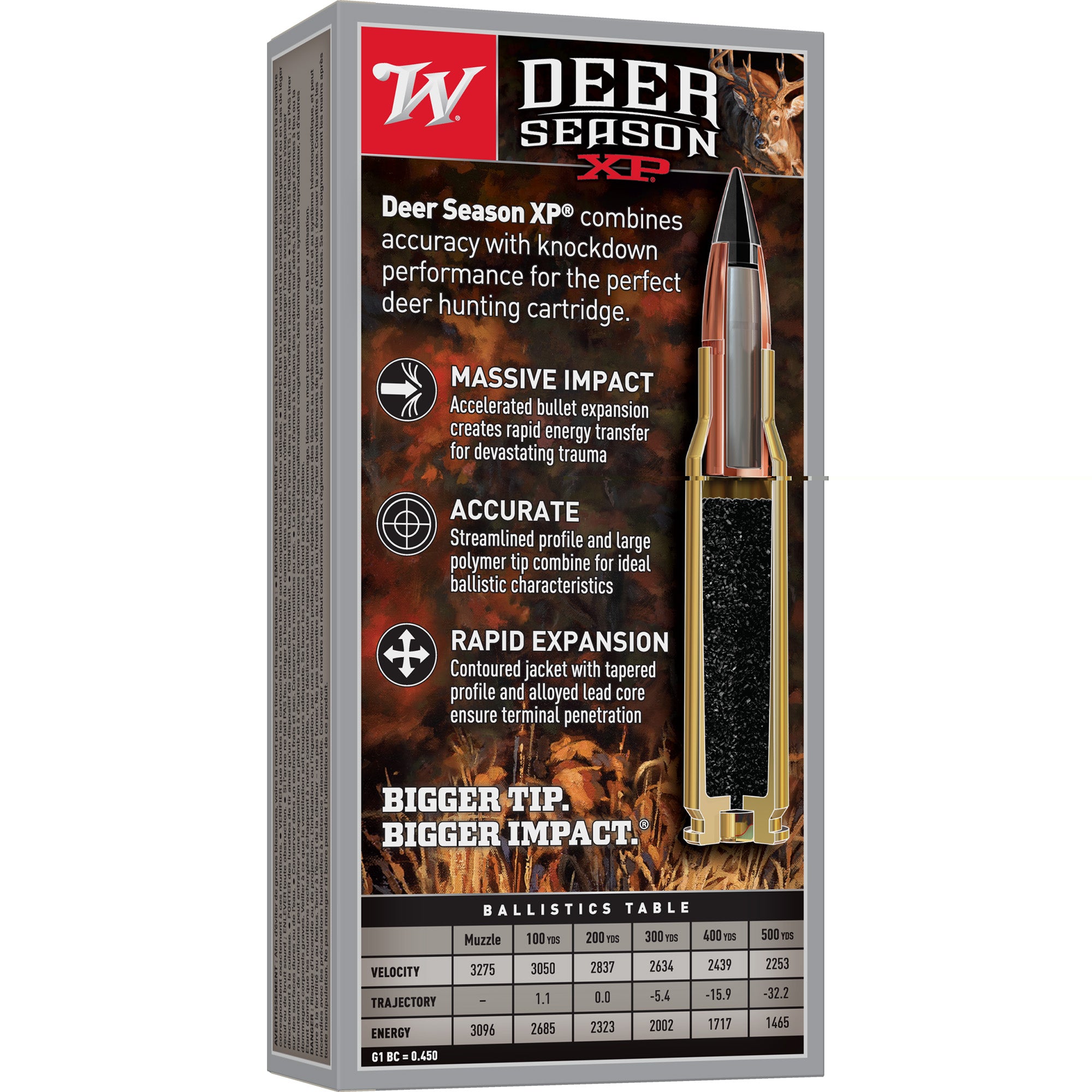 Win Deer Season 270wsm 130gr 20/200