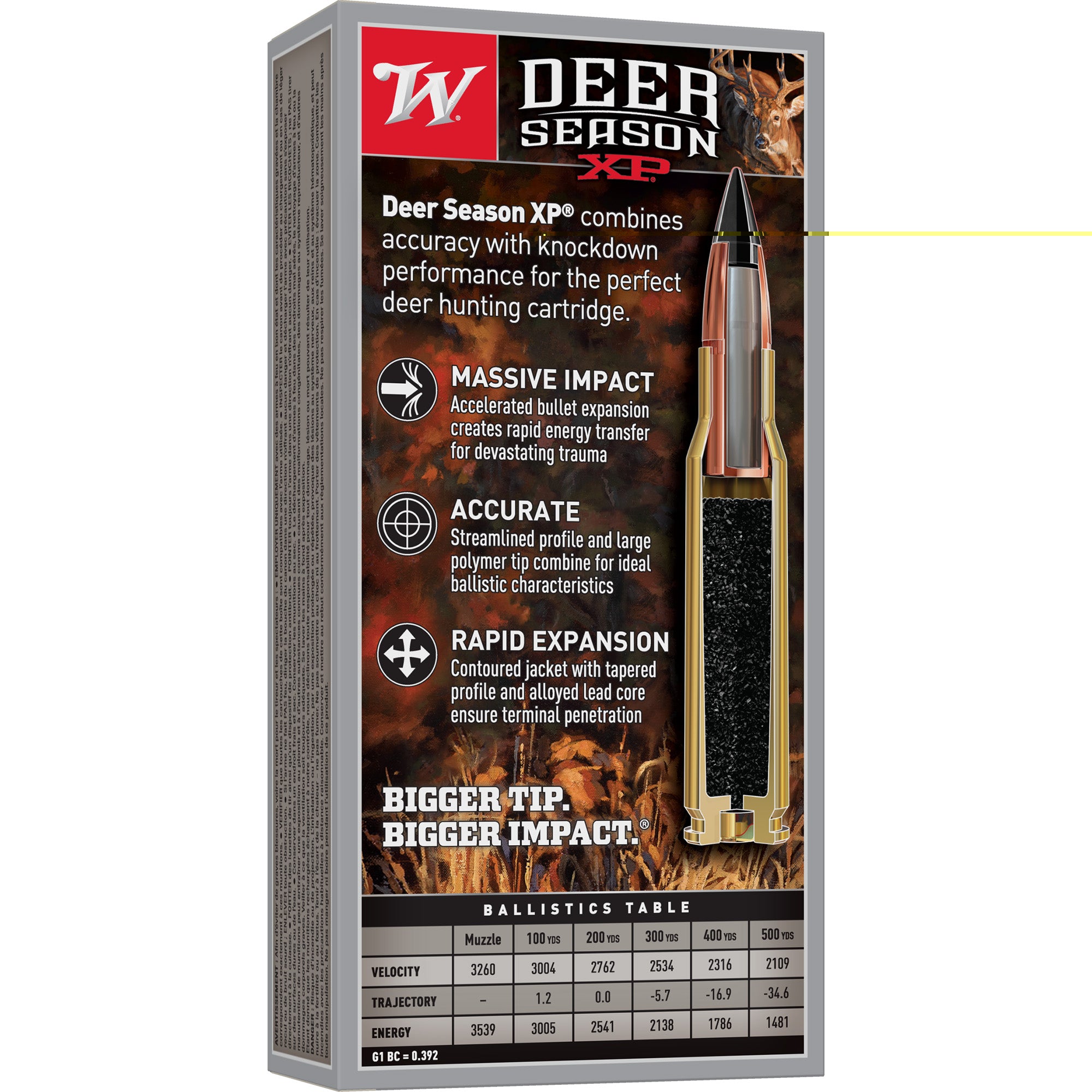 Win Deer Season 300wsm 150gr 20/200